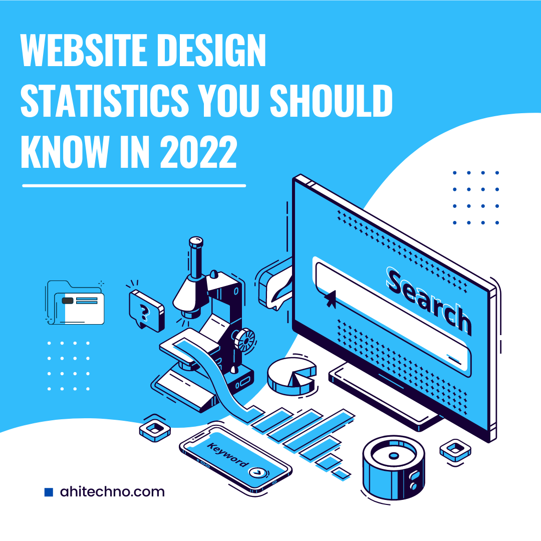 Website Design Statistics You Should Know In 2022